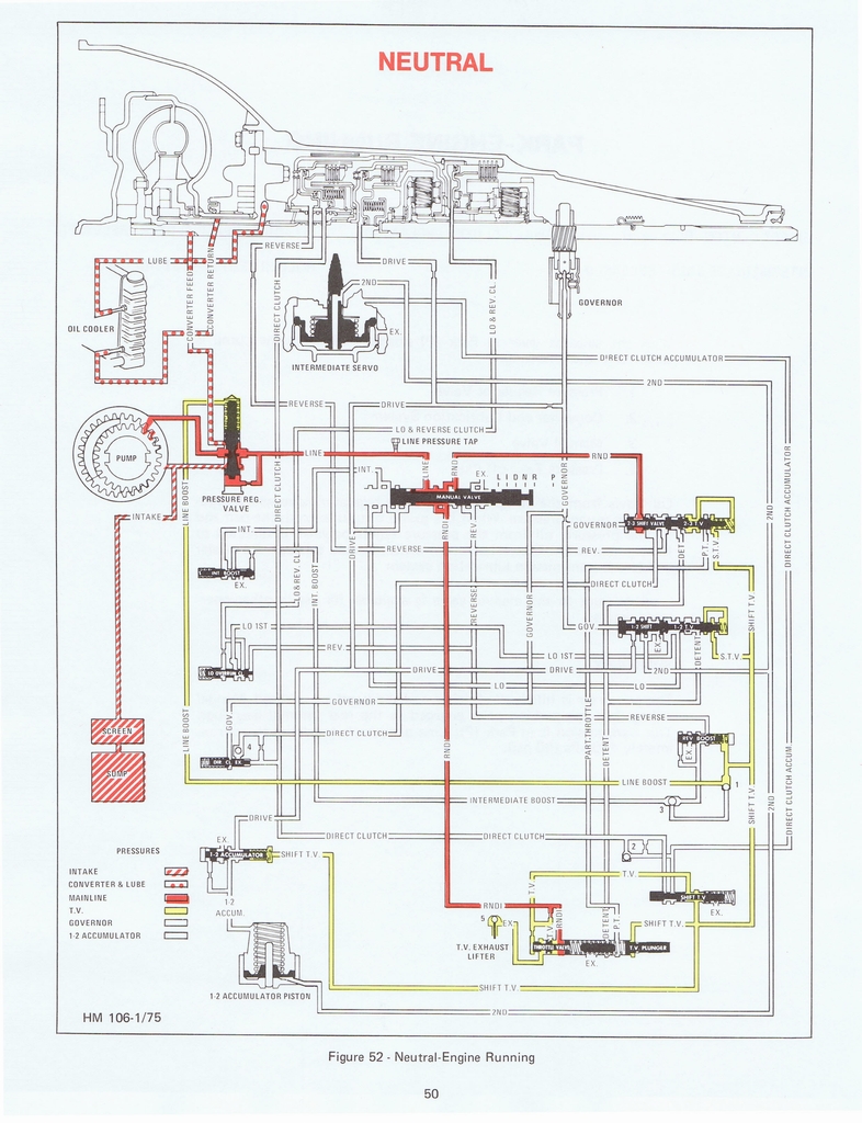 n_THM200 Principles 1975 050.jpg